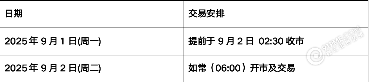 QQ20250829-141127@2x.png