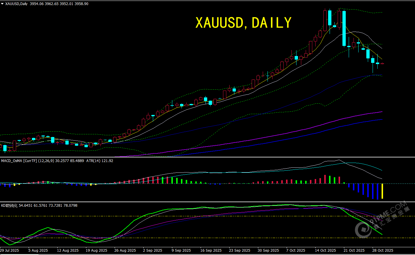 1761787066597617.png 图片52.png