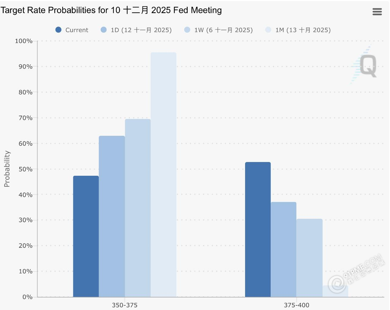 1763086113297508.png 图片126.png