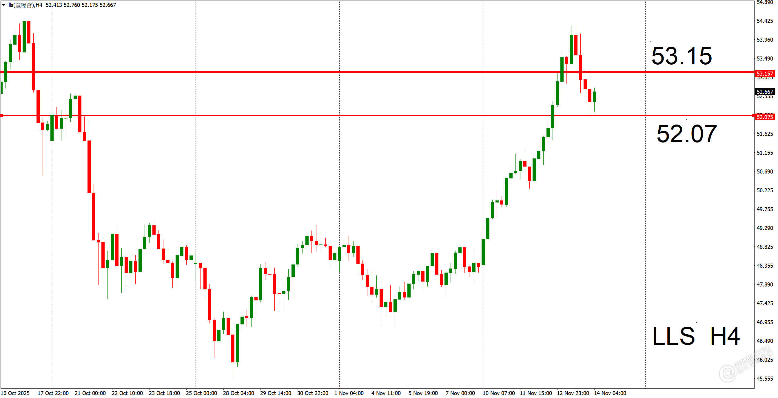 1763086134301667.png 图片128.png