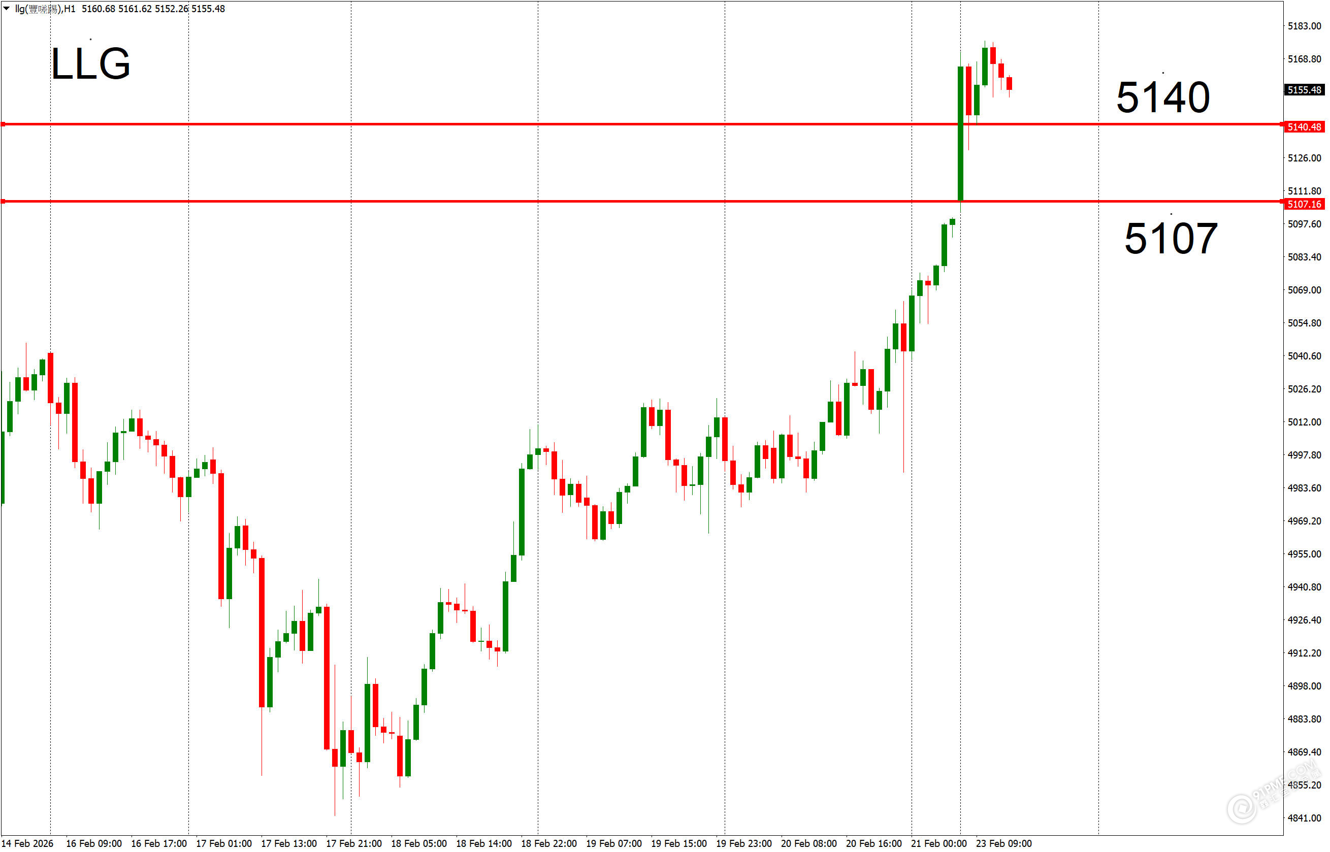 1771839684523799.png 图片53.png